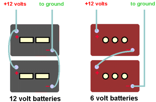RV Tech Library - Converting 12 Volt to 6 Volt Batteries