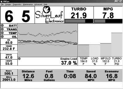 Silverleaf VMSpc Sample Screen